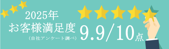 2024年相続税申告アンケートお客様満足度